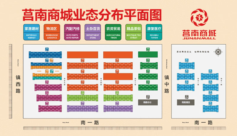 现代农业新气象:时代的变迁与农耕百货的重要性